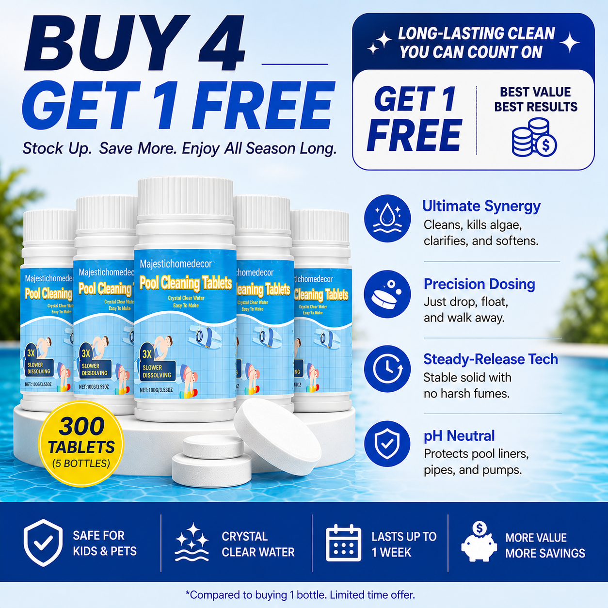 The Next-Gen Pool Purifier is here ✨ 2X Stronger Algae Control, Gentle & Safe for Kids! 👨👩👧👦