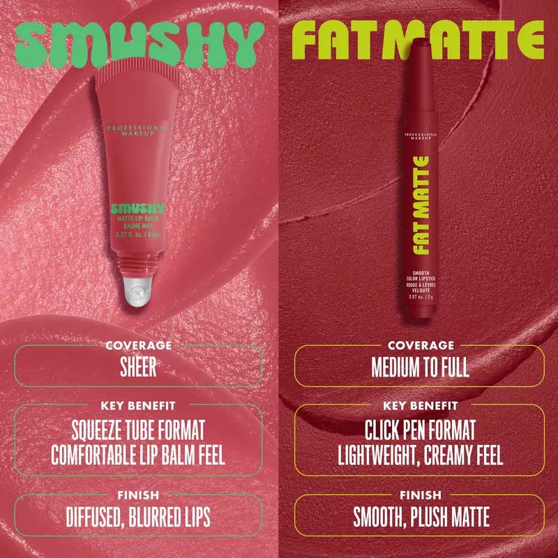 Celnive Fat Matte Lipstick Professional Makeup
