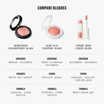 Celnive Skinfinish Colourstruck Blush