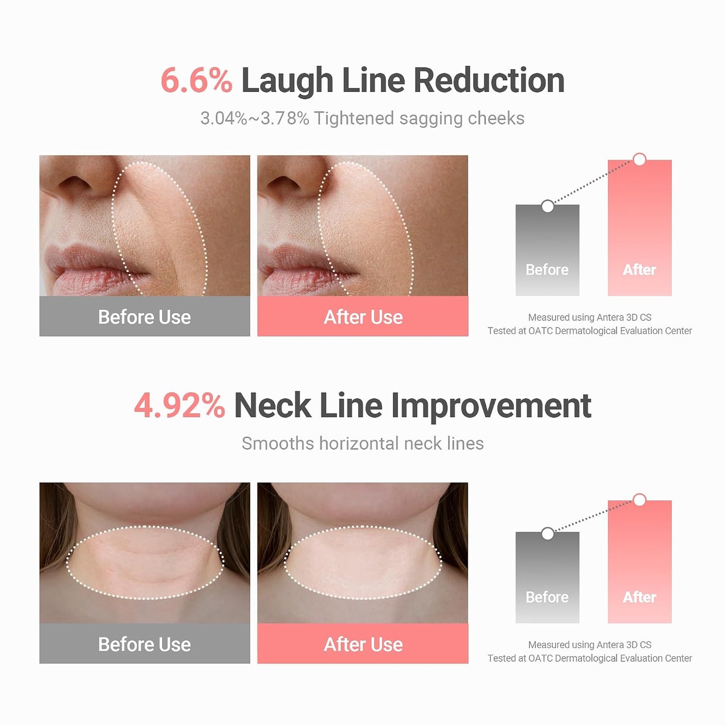 Celnive Wrinkle Bounce Multi Balm