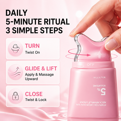 [NEW] PESSIP PDRN Collagen Gua Sha Anti-Wrinkle Neck Cream